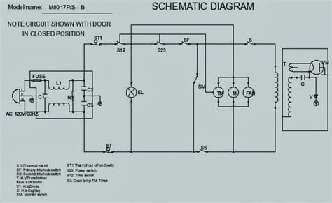can microwave and gas range be on same circuit
